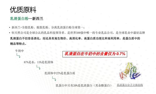 王老吉悠悠瘦 是三無(wú)產(chǎn)品嗎？官網(wǎng)代理為你揭秘與廣告設(shè)計(jì)解析
