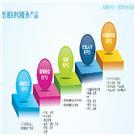 機(jī)制木炭機(jī)您舒心的選擇 產(chǎn)品展示 企業(yè)庫 免費(fèi)的B2B移動(dòng)商務(wù)信息發(fā)布平臺